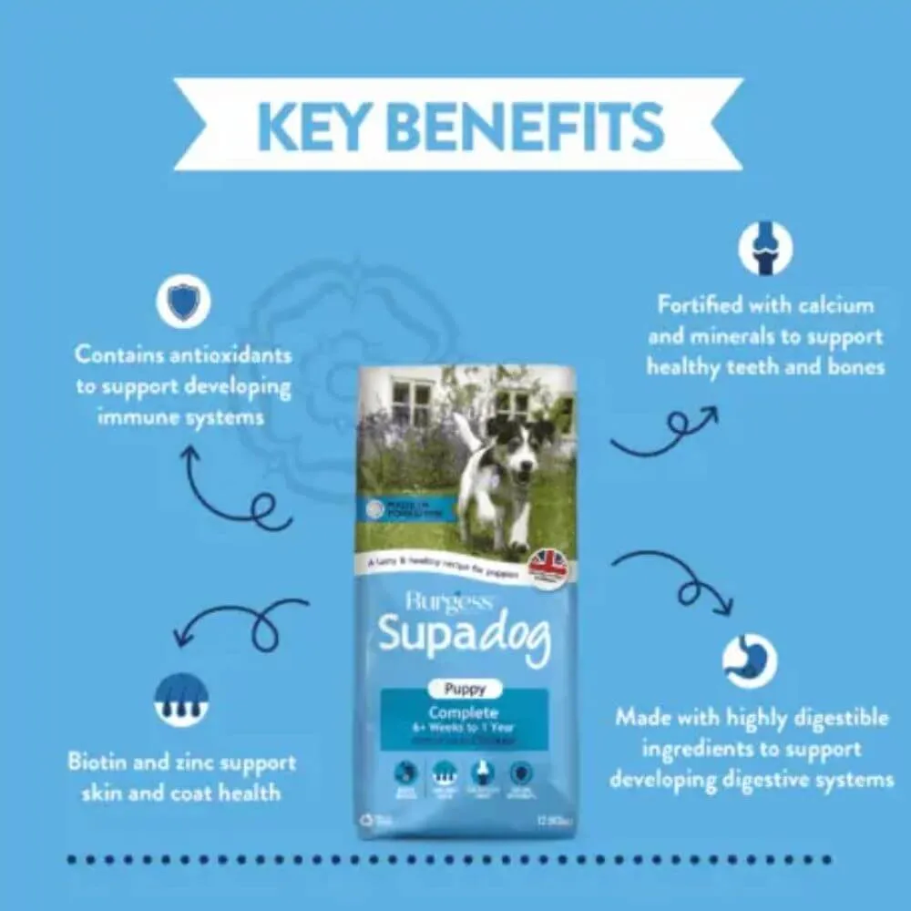 Burgess Supadog Puppy Food Rich in Chicken 12.5kg